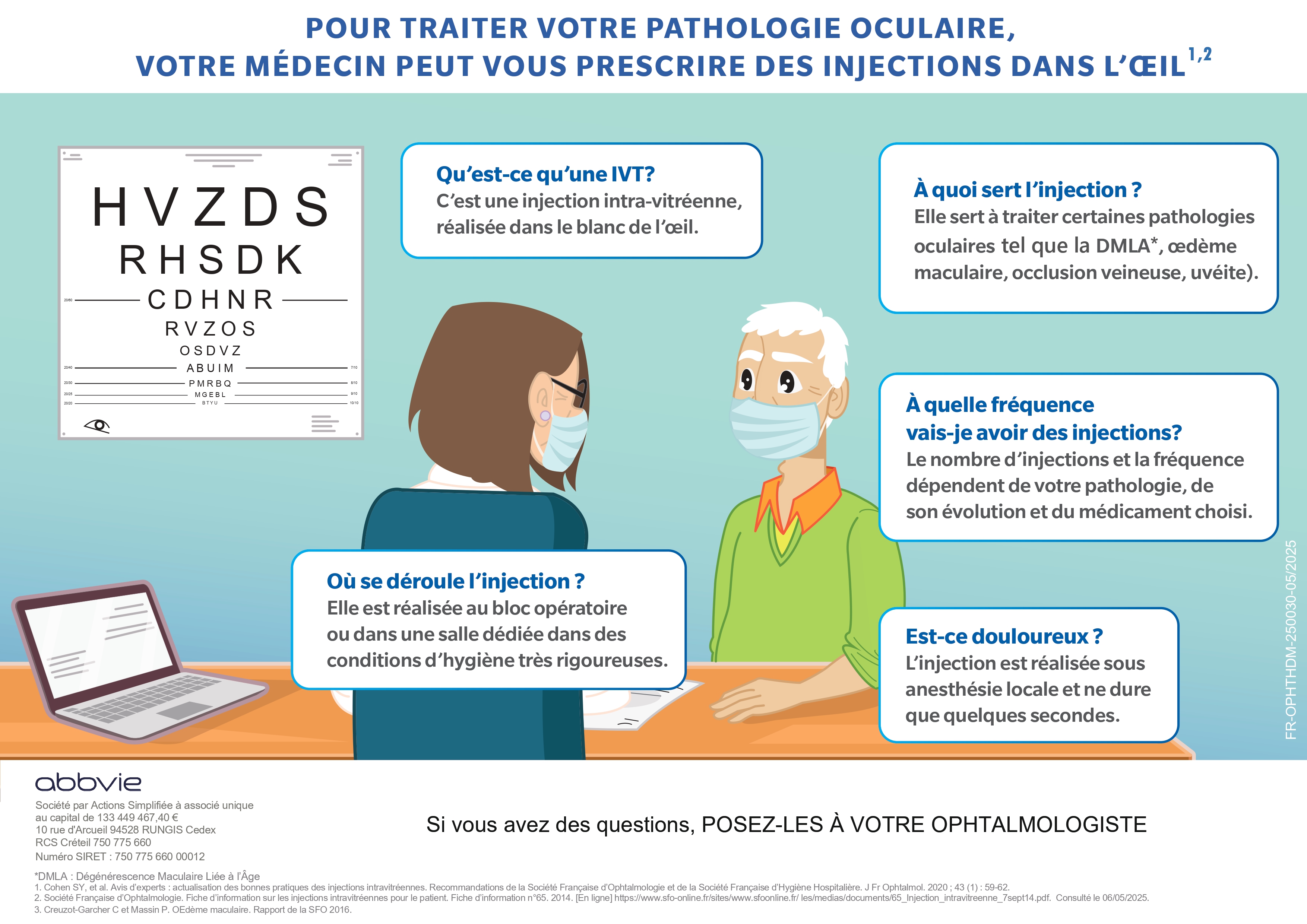 Poster « Qu’est-ce qu’une injection intravitréenne (IVT) ? »