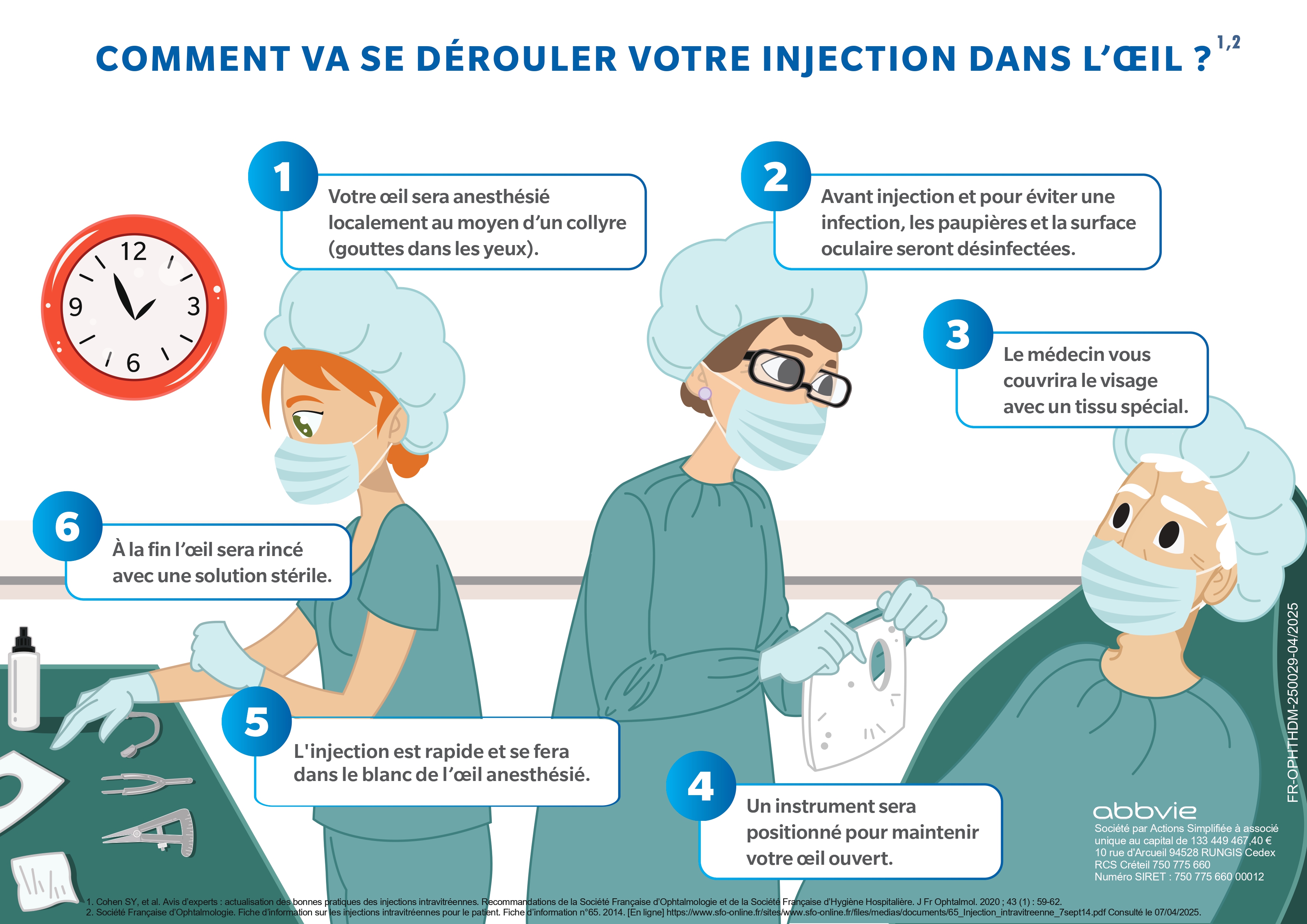 Poster « Comment va se dérouler votre injection dans l’œil ? »