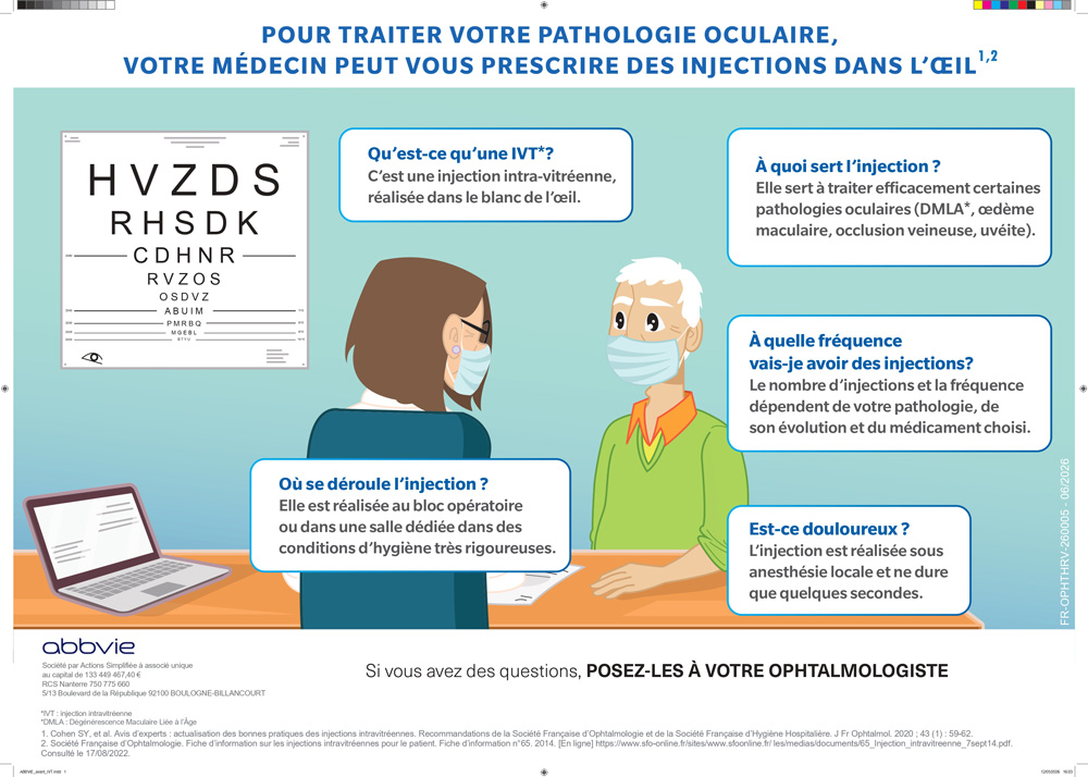 Poster « Qu’est-ce qu’une injection intravitréenne (IVT) ? »